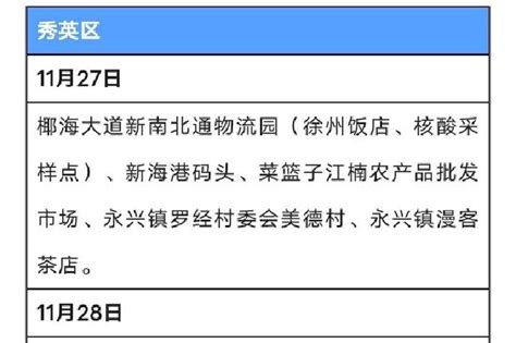 瑞安市累计确诊病例分布情况（截至2月8日24时）-新闻中心-温州网