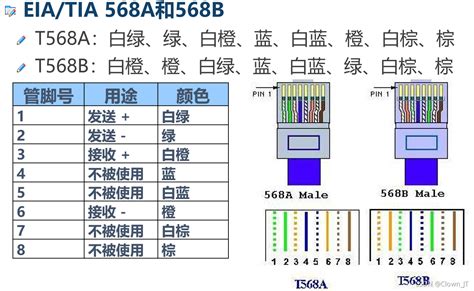 Wiring Diagram For 568a