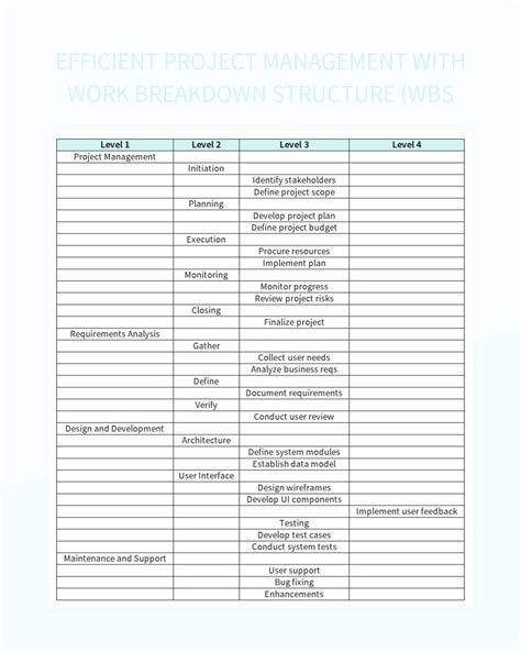 Free Task Organizer Templates For Google Sheets And Microsoft Excel - Slidesdocs