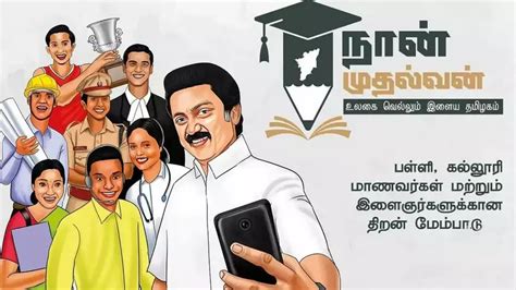 Image result for Informatica Tutorial in Tamil