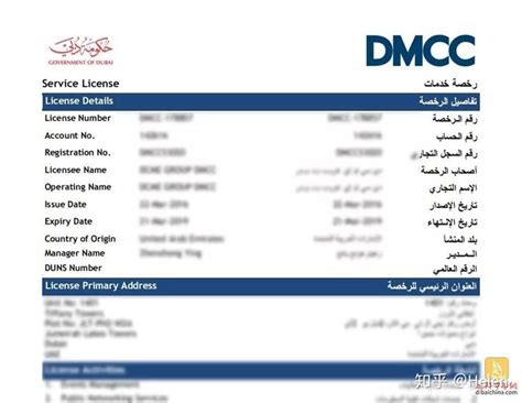 迪拜公司注册类型 - 知乎