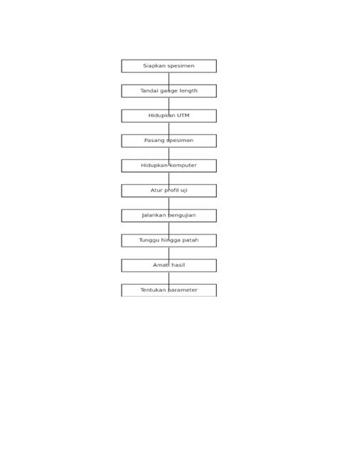Image result for Active Low Relay Arduino
