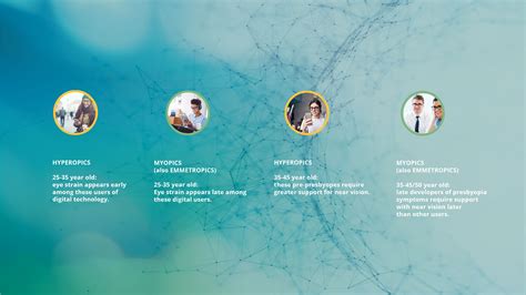 Digital Persona Pro at Michael Coppock blog