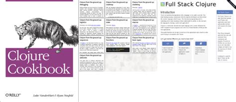 Image result for Clojure Blog
