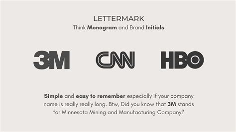 Types Logo 的图像结果