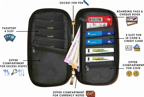 LOREM Tan Family Passport,Cards,Cheque Book Holder/Organizer for Men ...