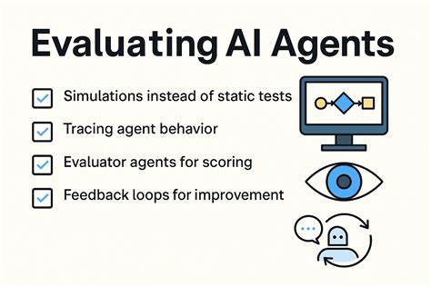 Image result for First Principles Simulations