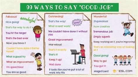 99 Ways to Say GOOD JOB in English (Good Job Synonyms) • 7ESL