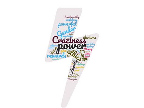 Negotiation Power 的图像结果