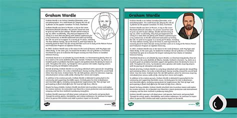 Graham Wardle Fact File (teacher made) - Twinkl