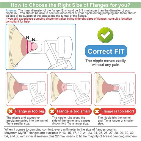Spectra Flange Size Chart Printable - Printable Free Templates