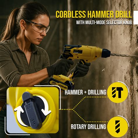 iBELL VORMIR VR CH21-10 20V Max Cordless Rotary Hammer Drill with 2.0A ...