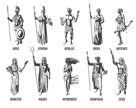 Premium Vector | Ancient greek olympian gods with their names flat ...