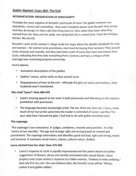 Simply explained: Goblin Market: Analysis and Themes (English ...