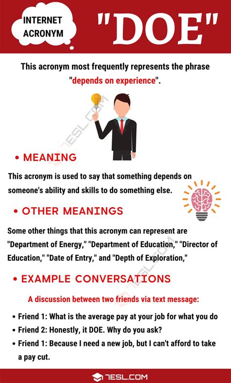 "DOE" Meaning | What Does The Interesting Acronym "DOE" Stand For? • 7ESL