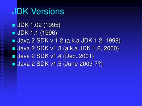 Image result for Java Lecture