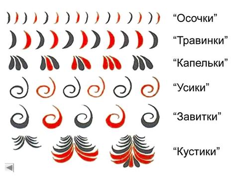 Основные узоры хохломской росписи (48 фото)