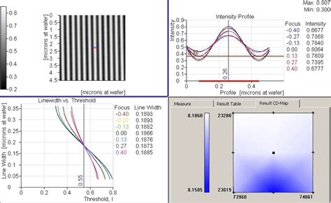 World Map CD-R 的图像结果