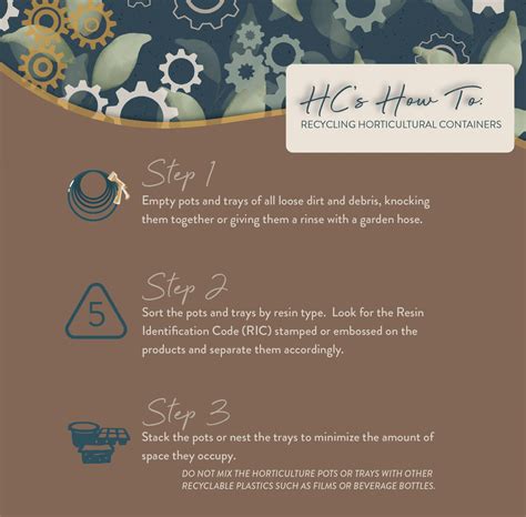 Sustainable Recycling Programs | The HC Companies