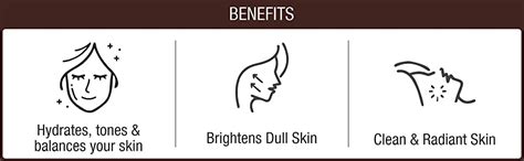 Buy St.Botanica Brazilian Nutty Coffee Face Mask 100g With Coffee ...