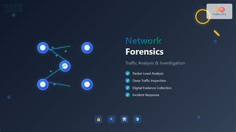 Image result for Network Forensics