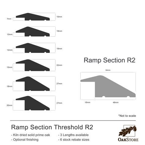 Solid Oak Floor Threshold Ramp R2 Various Lengths & Rebate Sizes