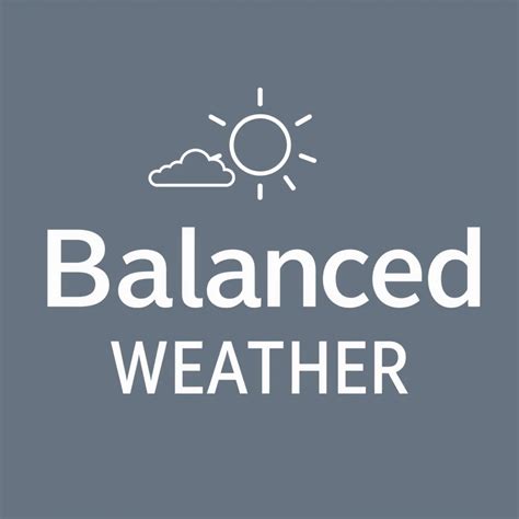 Balanced Weather – Weather information and news presented sensibly