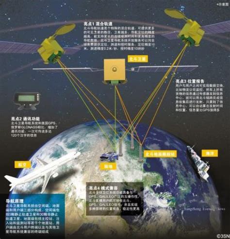 app导航栏都有哪些分类？一篇文章为你解析~~