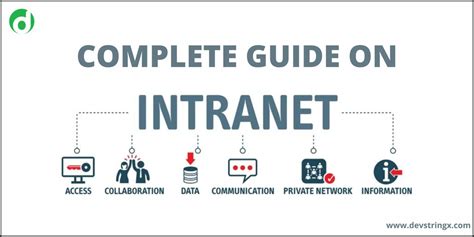 Intranet 的图像结果