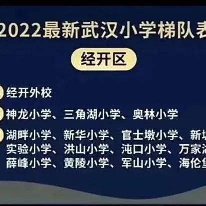 2020-2021年武汉武昌区初中排行榜（梯队排名）_小升初网