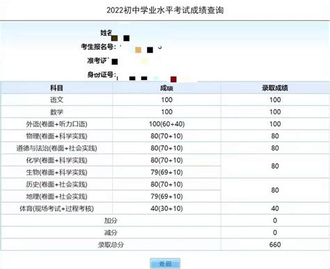 2023浙江高考各科满分是多少_大学生必备网
