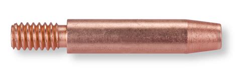 Image result for Threading Python Push Pull Gun