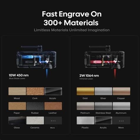 LaserPacker Laser Engraving Machine - LaserPecker LP5 The Smart 20W ...
