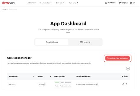 Image result for Deriv API