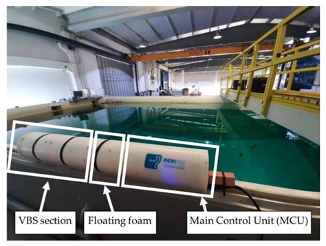 Electrohydraulic and Electromechanical Buoyancy Change Device Unified ...