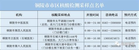 《安徽日报》聚焦铜陵十年发展成就_铜陵_新闻中心_长江网_cjn.cn