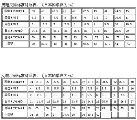 225鞋码对照表-图库-五毛网