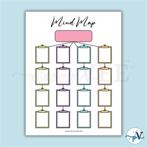 Color Activity Mind Map 的图像结果