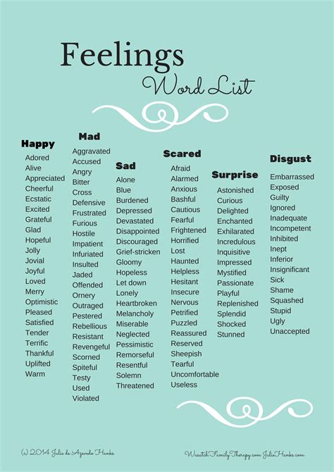 Feelings Word List: FREE Download | Wasatch Family Therapy | Cottonwood ...