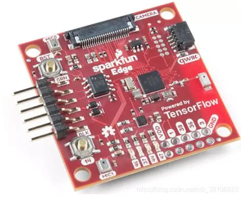 Tensorflow Micro 的图像结果