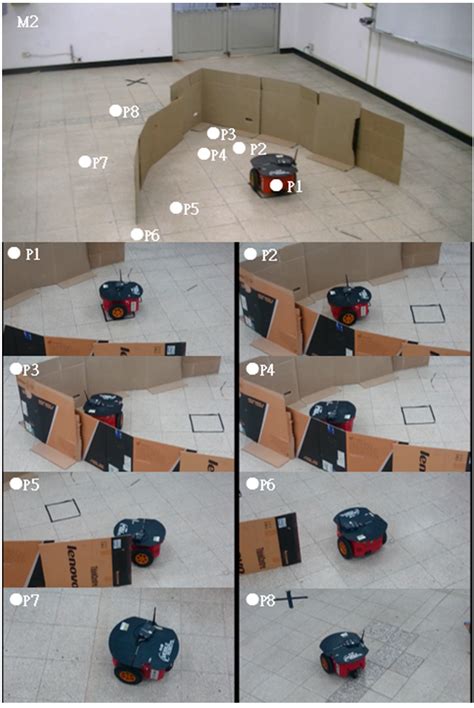Using Ultrasonic Sensors and a Knowledge-Based Neural Fuzzy Controller ...
