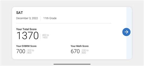 1st sat score : r/Sat