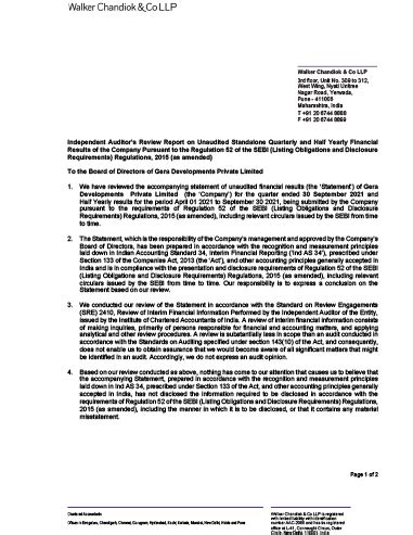 Financials: Gera Developments Private Limited