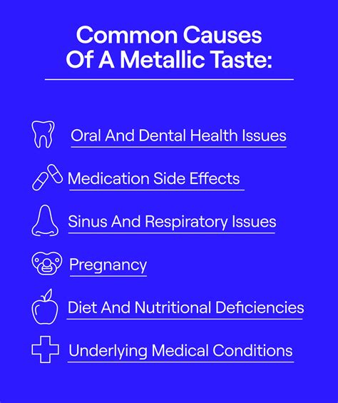 Got a Metallic Taste in Your Mouth? Possible Causes, Conditions, and How To Get Rid of It