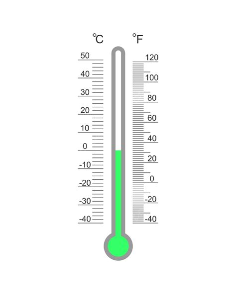 Celsius Thermometer Clip Art Thermometer Svg | Temperature Svg