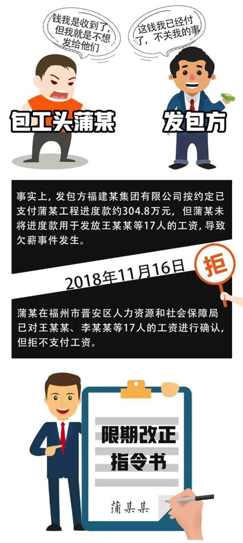 最新恶意欠薪罪立案标准是什么？ - 知乎