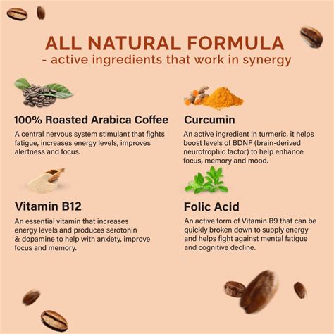 Wellbeing Nutrition Melts Into Energy Mocha Chocolate Flavour, 15 Oral ...