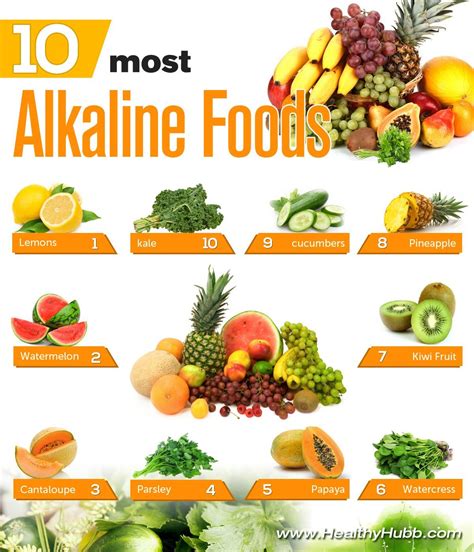 Alkaline Foods Chart Printable