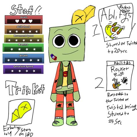 Dandy's World OC: Time/Tim abilities and Stats by Timearter on DeviantArt