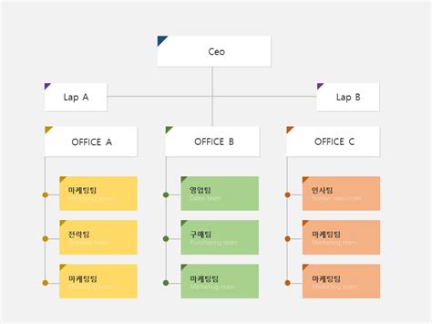 Image result for Java UML Inheritance Arrows